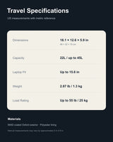 08 specifications