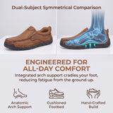 Men’s Full Grain Leather Orthopedic Loafers