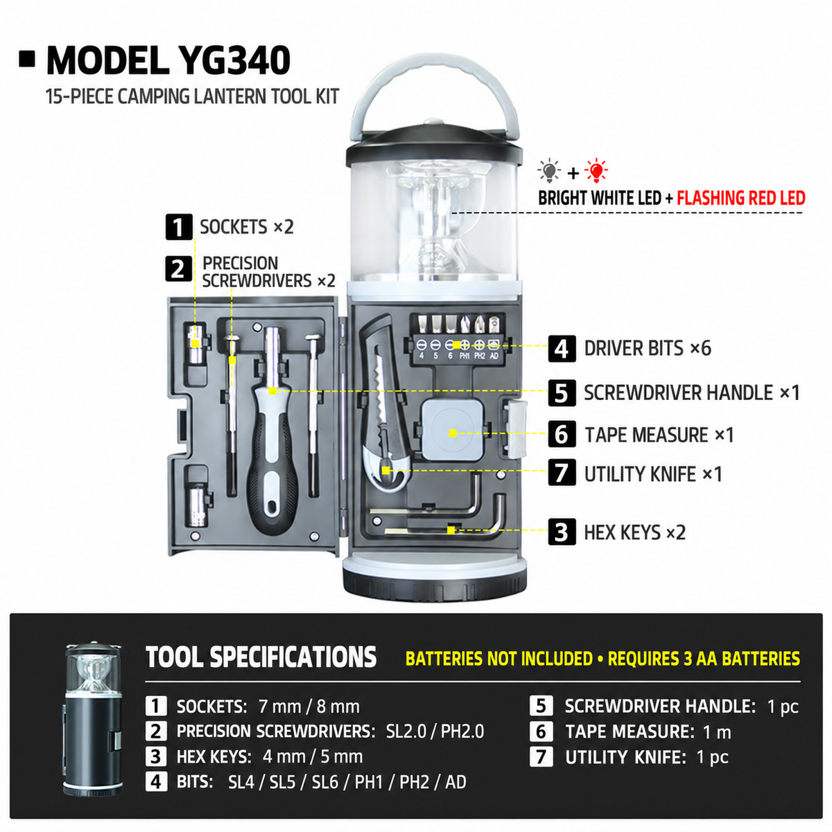 15-in-1 Lantern & Tool Kit