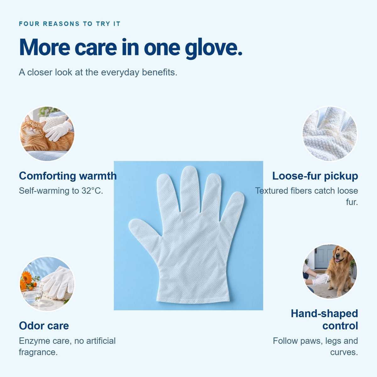 Aven Marque Waterless Pet Cleaning Gloves — 6 Gloves — 3