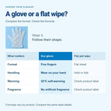 Aven Marque Waterless Pet Cleaning Gloves — 6 Gloves — 6