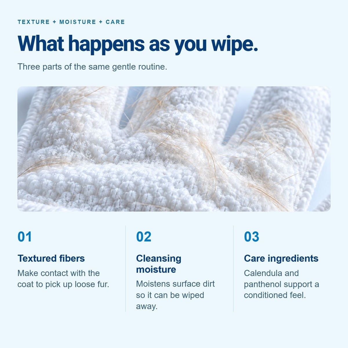 Aven Marque Waterless Pet Cleaning Gloves — 6 Gloves — 7