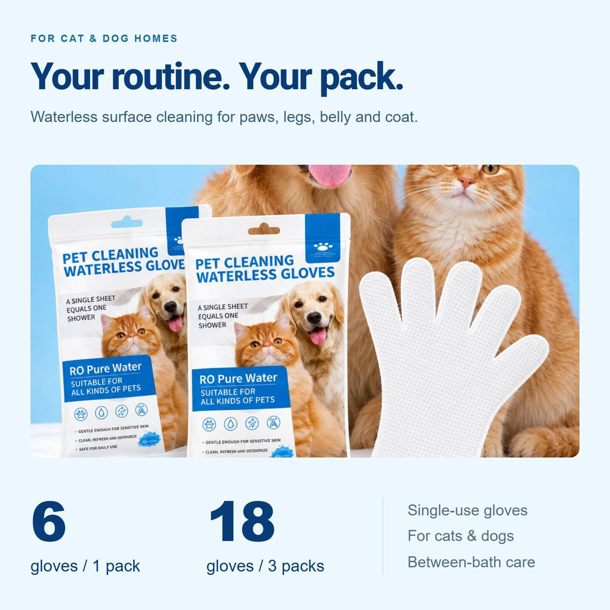 Aven Marque Waterless Pet Cleaning Gloves — 6 Gloves — 9