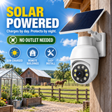 Solar-Powered Simulated Camera Light