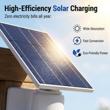 Solar-Powered Simulated Camera Light