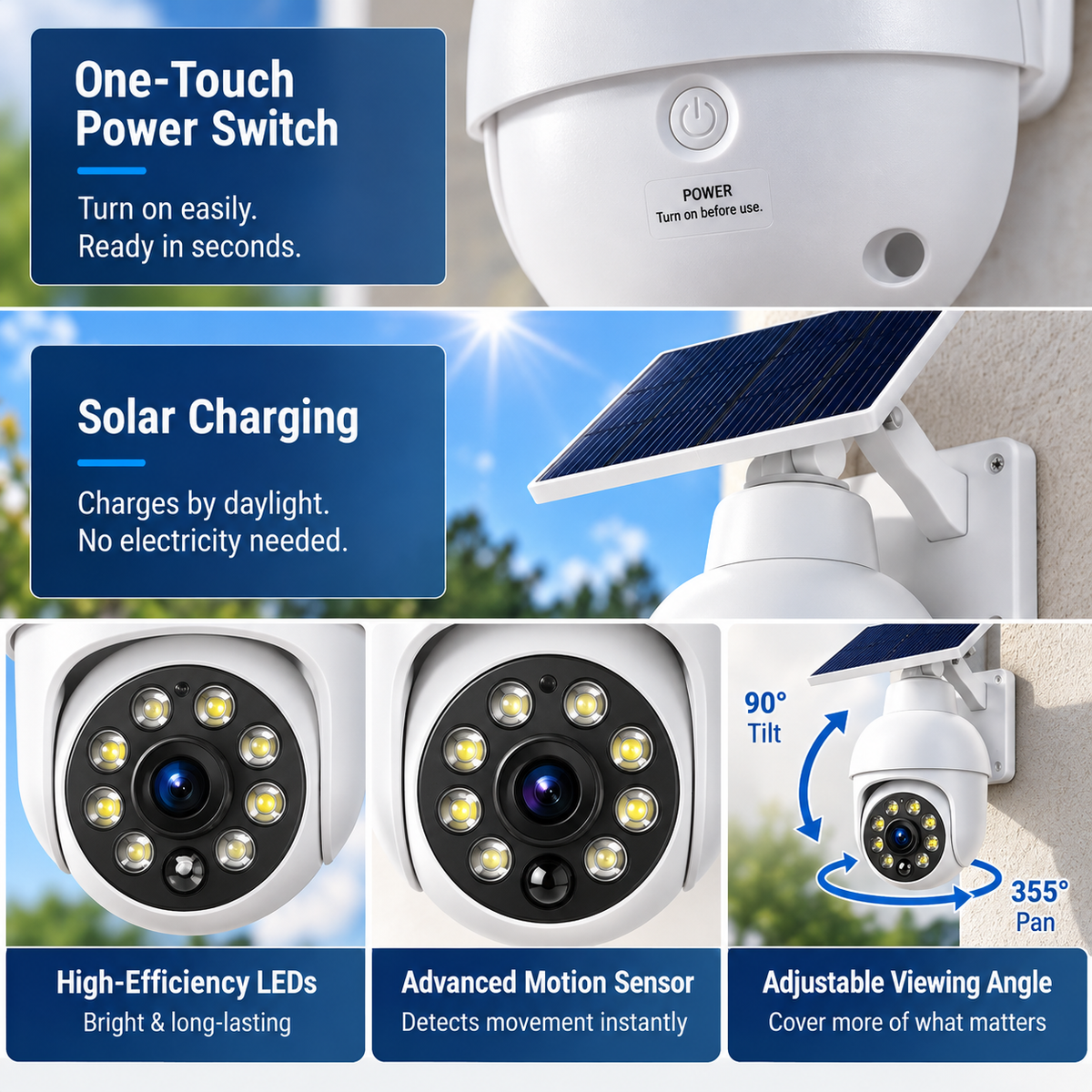 Solar-Powered Simulated Camera Light